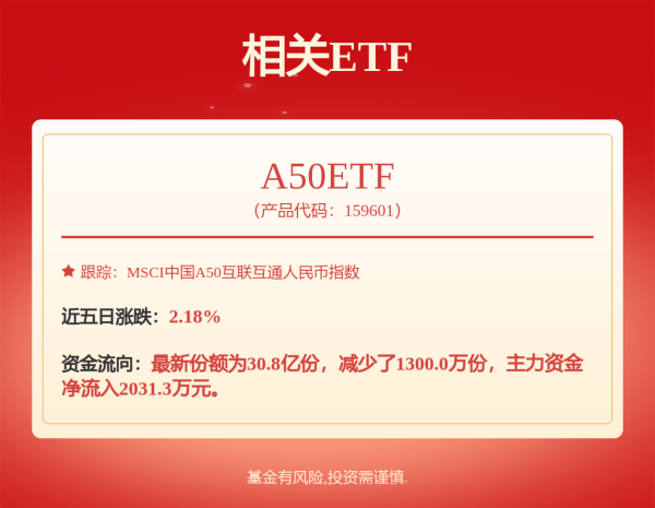 配资排行 金洲管道为子公司提供1亿担保
