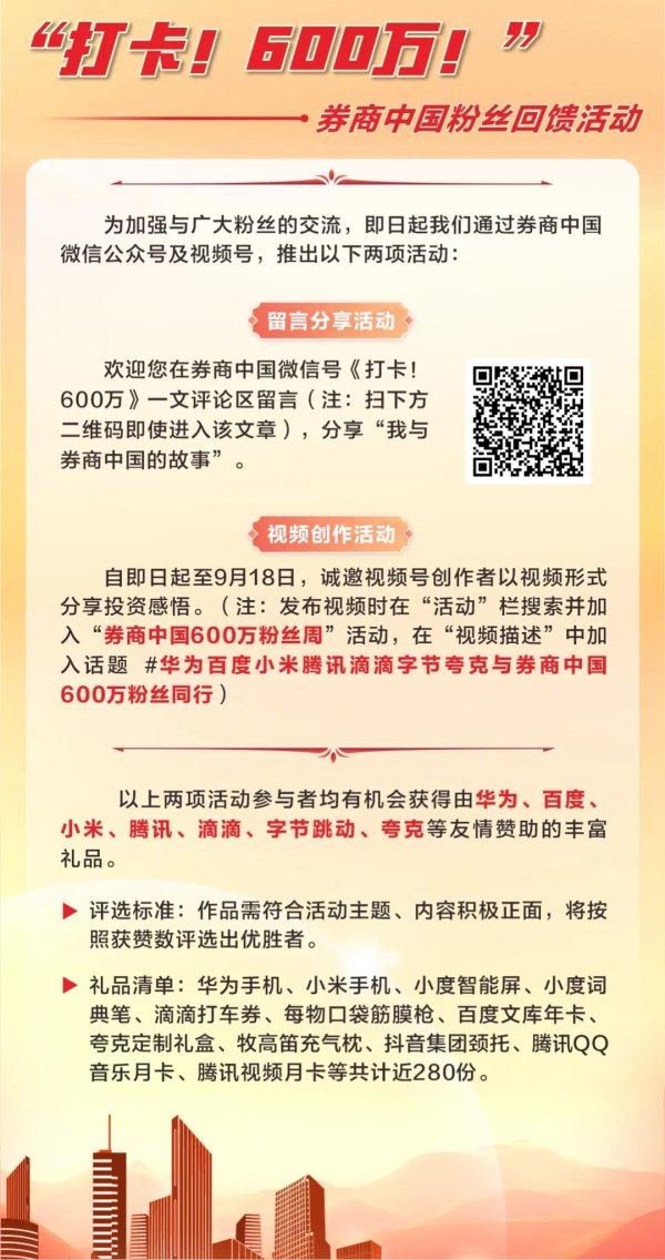股票配资平台 刚刚！美联储，降息大消息！